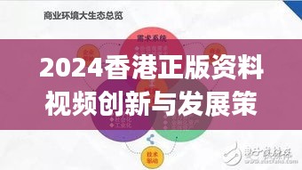 2024香港正版资料视频创新与发展策略_LSD84.332文化版