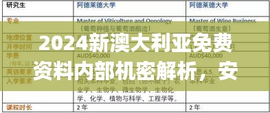 2024新澳大利亚免费资料内部机密解析，安全设计方案评估_LKH11.978精选版