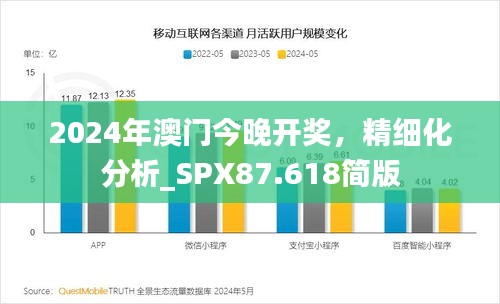 2024年澳门今晚开奖，精细化分析_SPX87.618简版