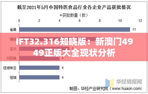 IFT32.316知晓版：新澳门4949正版大全现状分析