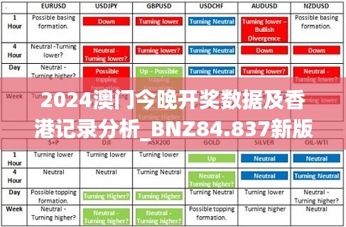 2024澳门今晚开奖数据及香港记录分析_BNZ84.837新版本