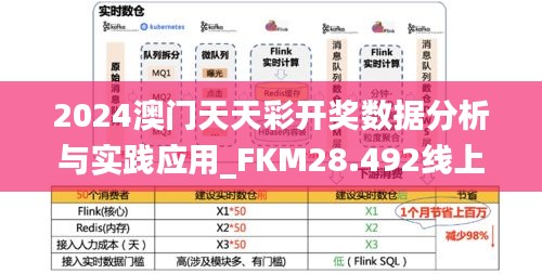 2024澳门天天彩开奖数据分析与实践应用_FKM28.492线上版