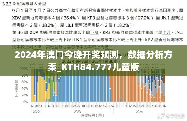 2024年澳门今晚开奖预测，数据分析方案_KTH84.777儿童版