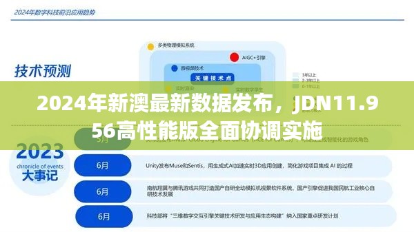 2024年新澳最新数据发布，JDN11.956高性能版全面协调实施