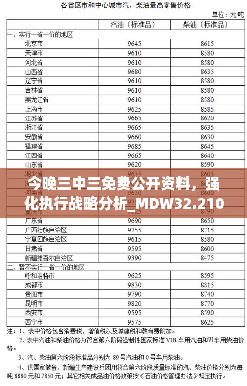 今晚三中三免费公开资料，强化执行战略分析_MDW32.210定制版