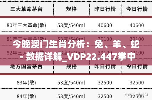 今晚澳门生肖分析：兔、羊、蛇 - 数据详解_VDP22.447掌中宝