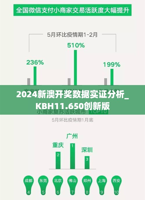 2024新澳开奖数据实证分析_KBH11.650创新版