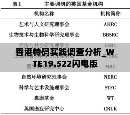 香港特码实践调查分析_WTE19.522闪电版