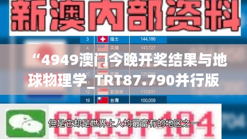 “4949澳门今晚开奖结果与地球物理学_TRT87.790并行版”