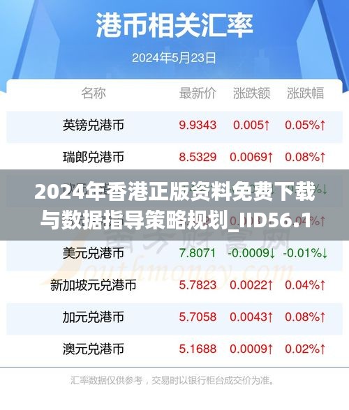 2024年香港正版资料免费下载与数据指导策略规划_IID56.133多功能版