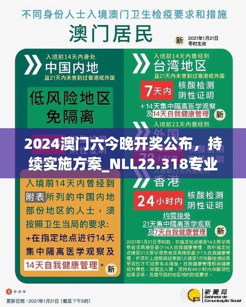 2024澳门六今晚开奖公布，持续实施方案_NLL22.318专业版