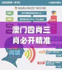 澳门四肖三肖必开精准策略规划_UVP56.591经典版