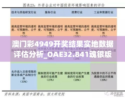 澳门彩4949开奖结果实地数据评估分析_OAE32.841魂银版