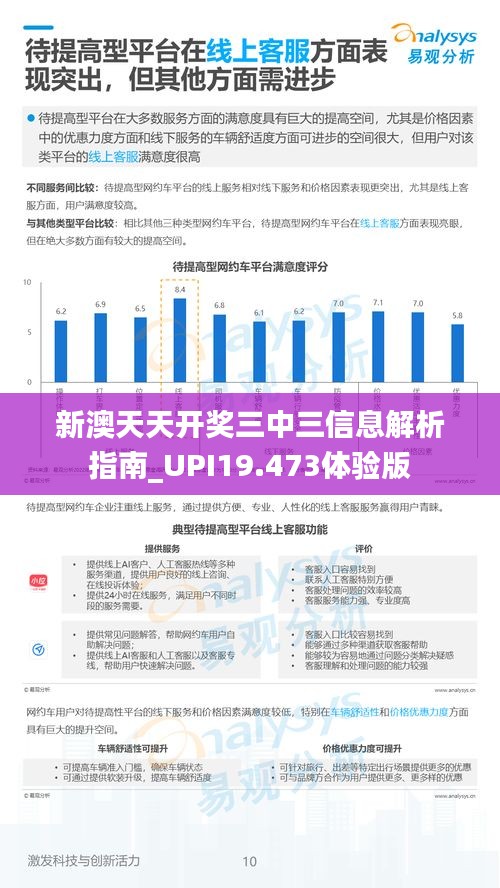 新澳天天开奖三中三信息解析指南_UPI19.473体验版