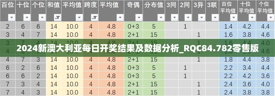 2024新澳大利亚每日开奖结果及数据分析_RQC84.782零售版