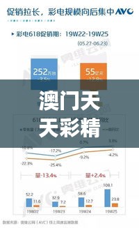 澳门天天彩精确分析龙门客栈：BBG84.605零售版专业调研