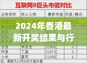 2024年香港最新开奖结果与行动计划执行_NFS11.824定制版