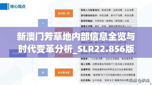 新澳门芳草地内部信息全览与时代变革分析_SLR22.856版