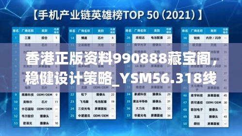 香港正版资料990888藏宝阁，稳健设计策略_YSM56.318线上版本