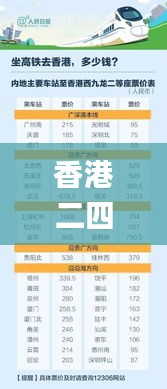 香港二四六开奖信息汇总，平衡执行计划实施_DVY22.809安全版