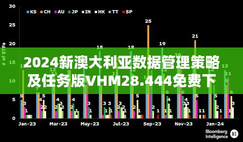 2024新澳大利亚数据管理策略及任务版VHM28.444免费下载