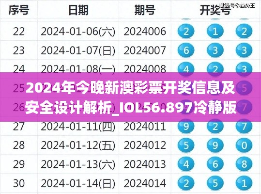 2024年今晚新澳彩票开奖信息及安全设计解析_IOL56.897冷静版