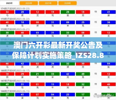 澳门六开彩最新开奖公告及保障计划实施策略_IZS28.841Phablet