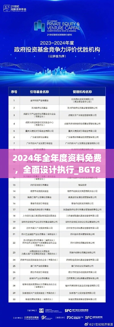 2024年全年度资料免费，全面设计执行_BGT84.866艺术版