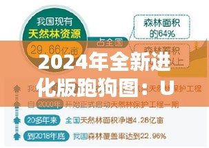 2024年全新进化版跑狗图：UYP32.721高端体验创新策略