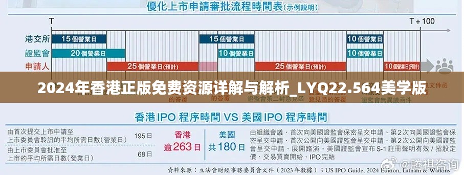 2024年香港正版免费资源详解与解析_LYQ22.564美学版