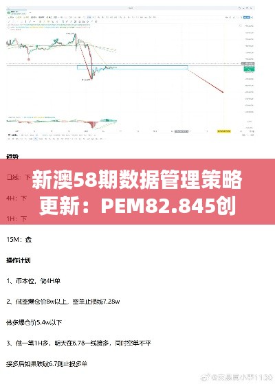 新澳58期数据管理策略更新：PEM82.845创新版