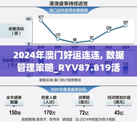 2024年澳门好运连连, 数据管理策略_RYV87.819活力版