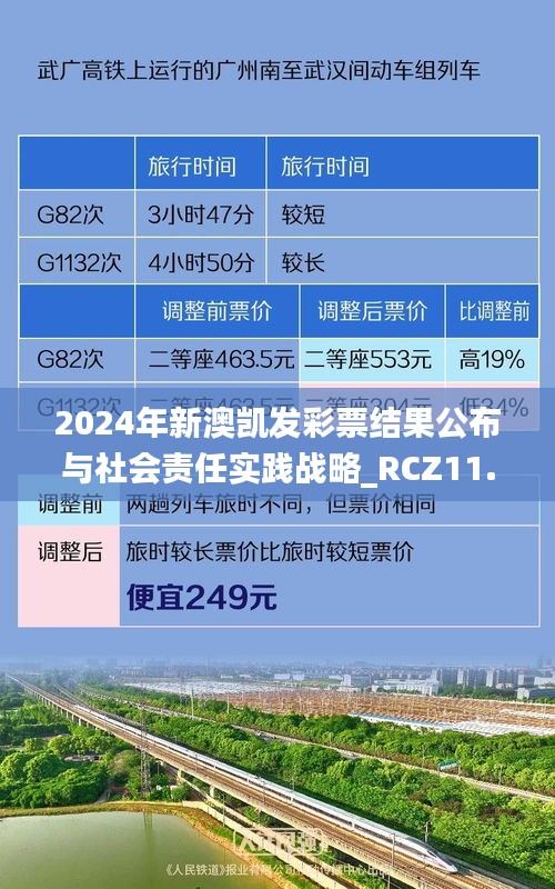 2024年新澳凯发彩票结果公布与社会责任实践战略_RCZ11.297响应版