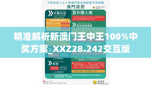 精准解析新澳门王中王100%中奖方案_XXZ28.242交互版