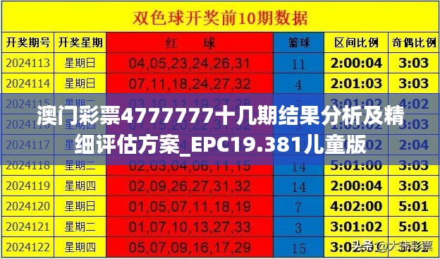 澳门彩票4777777十几期结果分析及精细评估方案_EPC19.381儿童版