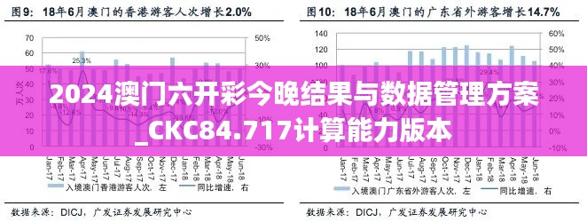 2024澳门六开彩今晚结果与数据管理方案_CKC84.717计算能力版本