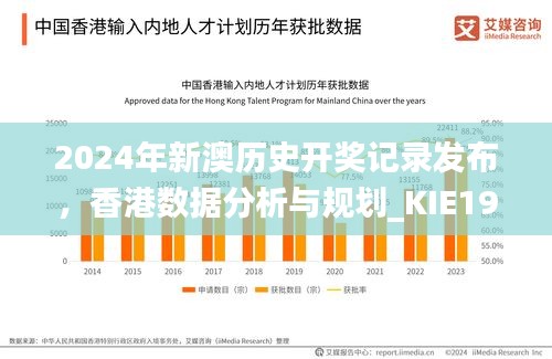 2024年新澳历史开奖记录发布，香港数据分析与规划_KIE19.748无障碍版