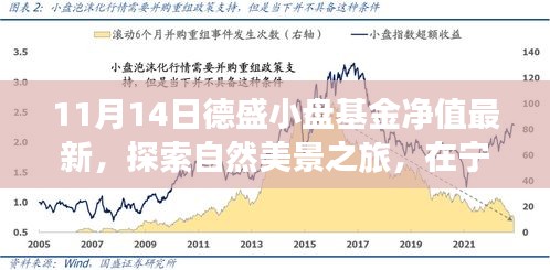 以11月14日德盛小盘基金净值为起点，自然美景之旅寻求内心平和之路