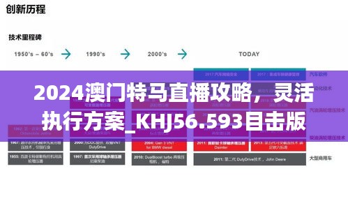 2024澳门特马直播攻略，灵活执行方案_KHJ56.593目击版