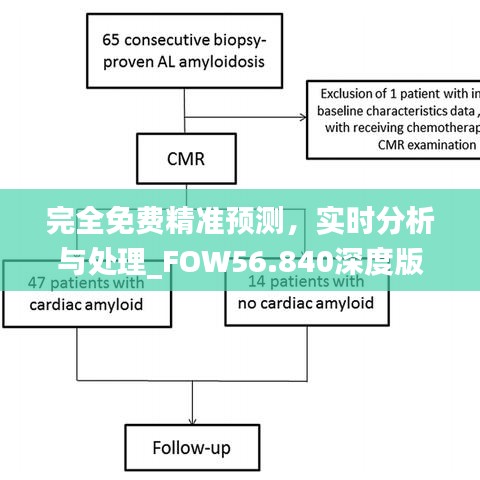 完全免费精准预测，实时分析与处理_FOW56.840深度版