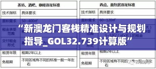 “新澳龙门客栈精准设计与规划指导_GOL32.739计算版”