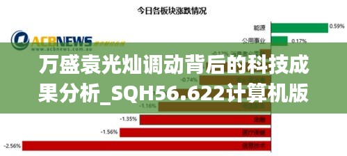 万盛袁光灿调动背后的科技成果分析_SQH56.622计算机版