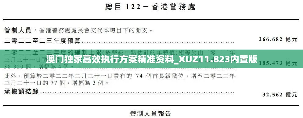 澳门独家高效执行方案精准资料_XUZ11.823内置版