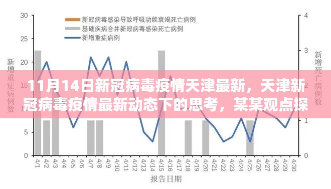 天津新冠病毒疫情最新动态下的思考，观点探析与深度观察（最新动态）