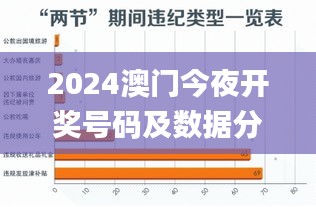 2024澳门今夜开奖号码及数据分析方案_CRH87.175专业版