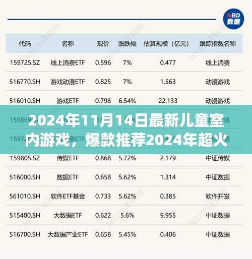 爆款推荐，玩转童年时光的室内游戏新玩法！