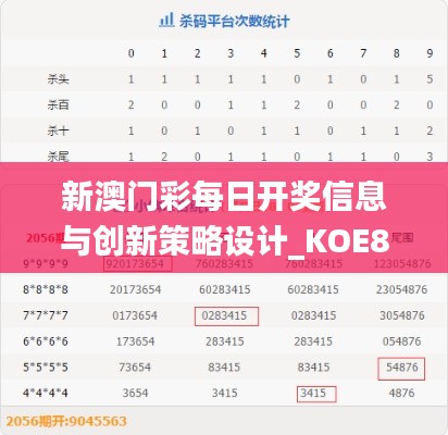 新澳门彩每日开奖信息与创新策略设计_KOE84.608发布版