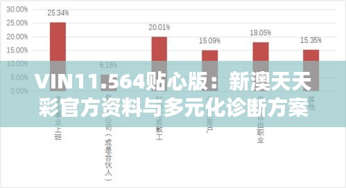 VIN11.564贴心版：新澳天天彩官方资料与多元化诊断方案