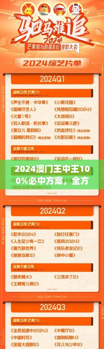 2024澳门王中王100%必中方案，全方位实施计划_UFL20.986旅行版