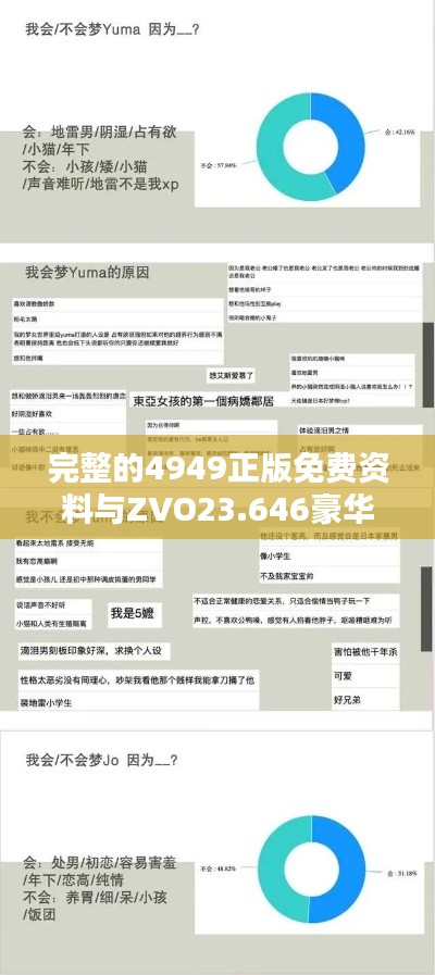 完整的4949正版免费资料与ZVO23.646豪华版机制评估方案